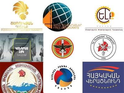 Ermənistanda eksit-poll nəticələri açıqlandı