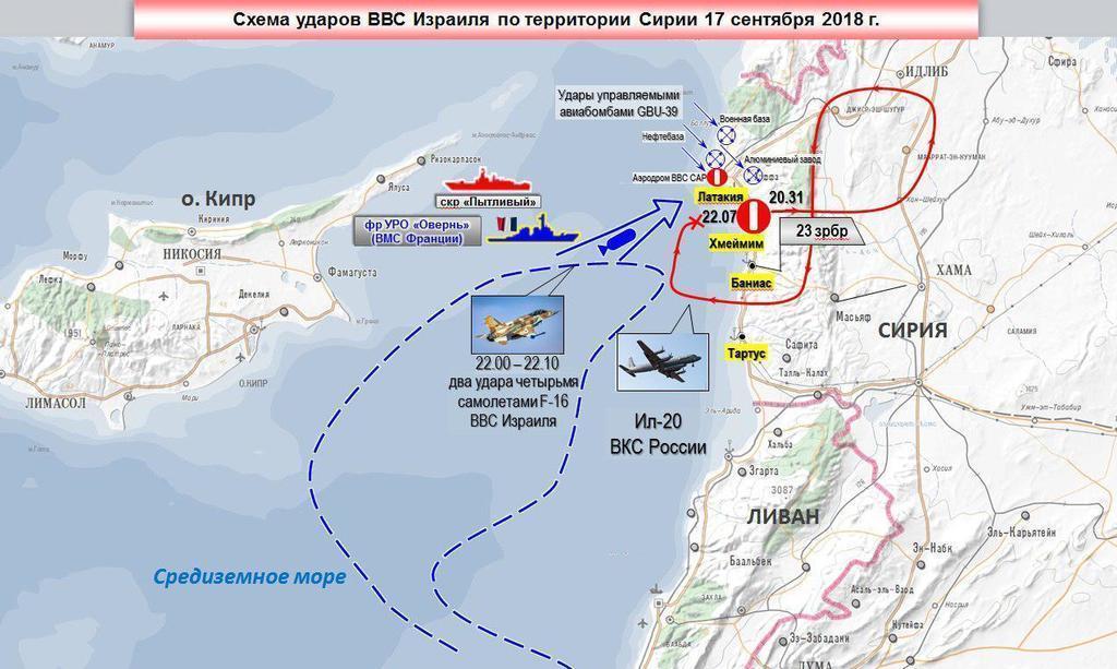 Россия выдвинула Израилю официальные обвинения - Видео