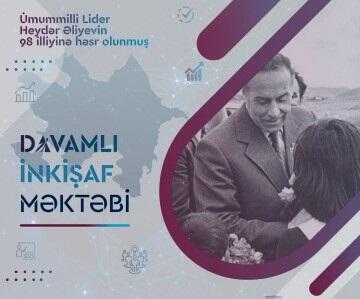 YAP Gənclər Birliyi yeni layihəyə başlayıb