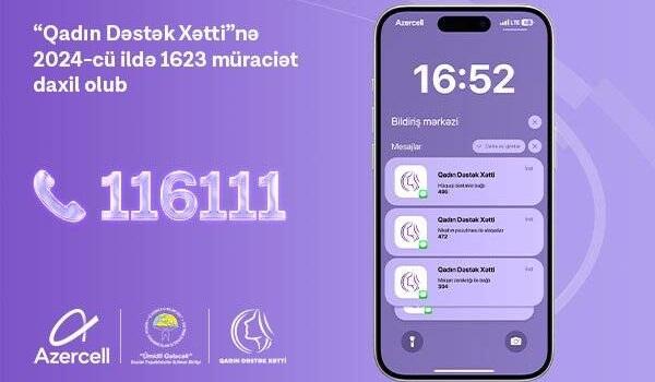 “Qadın Dəstək Xətti” 2024-cü il üzrə hesabatını açıqlayır