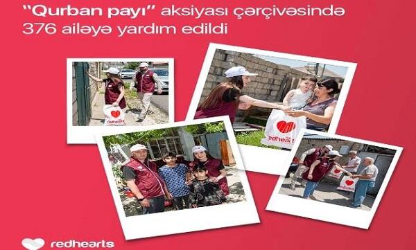 "Qurban payı" aksiyası çərçivəsində 376 ailəyə yardım edildi